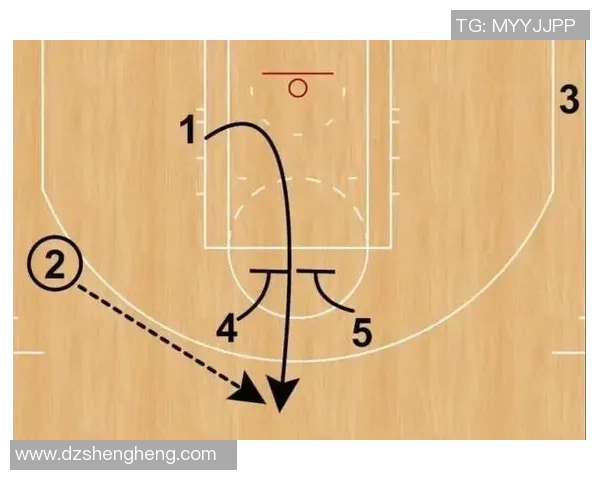 南京篮球队快攻战术分析及其在比赛中的成败因素探讨