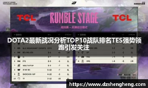 DOTA2最新战况分析TOP10战队排名TES强势领跑引发关注